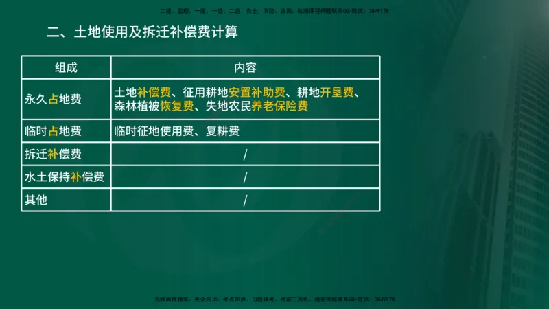 2025年监理《控制（交通）》总版讲义打印版_监理工程师_2025监理工程师_2025年监理工程师SVIP_2025年监理交通控制SVIP_02-基础精讲✿高端面授✿深度强化_00-总版讲义