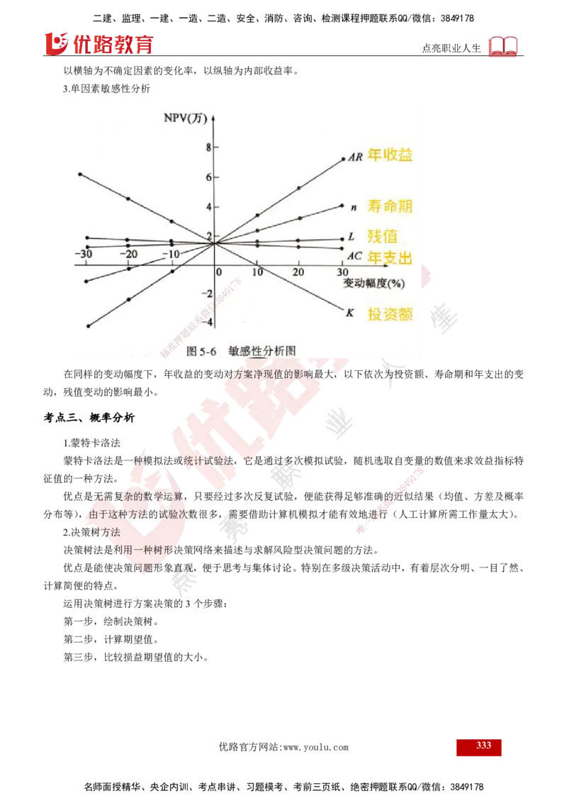 2025年监理《控制（交通）》总版讲义打印版_监理工程师_2025监理工程师_2025年监理工程师SVIP_2025年监理交通控制SVIP_02-基础精讲✿高端面授✿深度强化_00-总版讲义