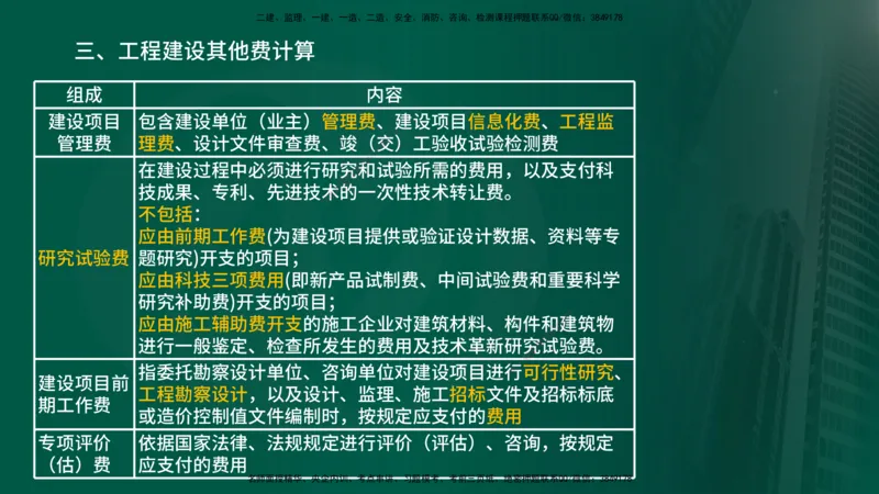 2025年监理《控制（交通）》总版讲义打印版_监理工程师_2025监理工程师_2025年监理工程师SVIP_2025年监理交通控制SVIP_02-基础精讲✿高端面授✿深度强化_00-总版讲义
