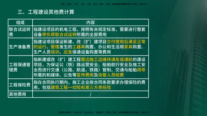 2025年监理《控制（交通）》总版讲义打印版_监理工程师_2025监理工程师_2025年监理工程师SVIP_2025年监理交通控制SVIP_02-基础精讲✿高端面授✿深度强化_00-总版讲义