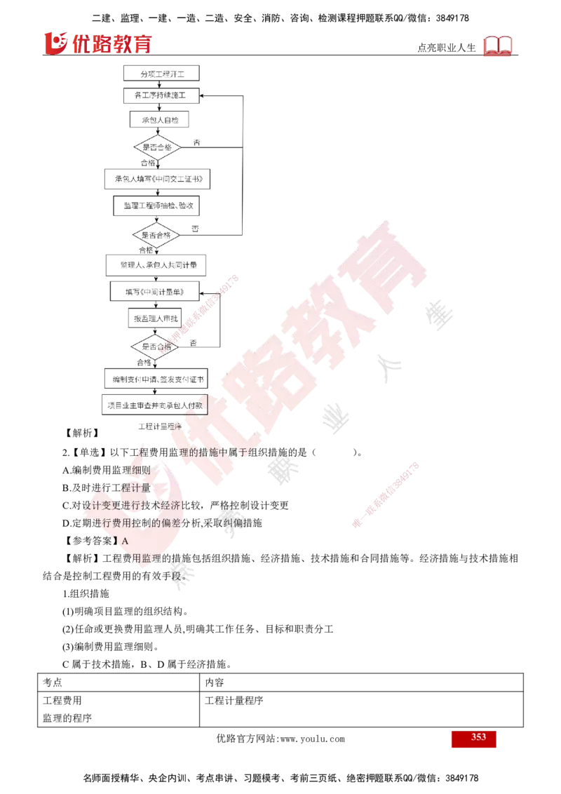 2025年监理《控制（交通）》总版讲义打印版_监理工程师_2025监理工程师_2025年监理工程师SVIP_2025年监理交通控制SVIP_02-基础精讲✿高端面授✿深度强化_00-总版讲义