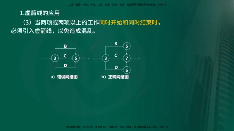 2025年监理《控制（交通）》总版讲义打印版_监理工程师_2025监理工程师_2025年监理工程师SVIP_2025年监理交通控制SVIP_02-基础精讲✿高端面授✿深度强化_00-总版讲义