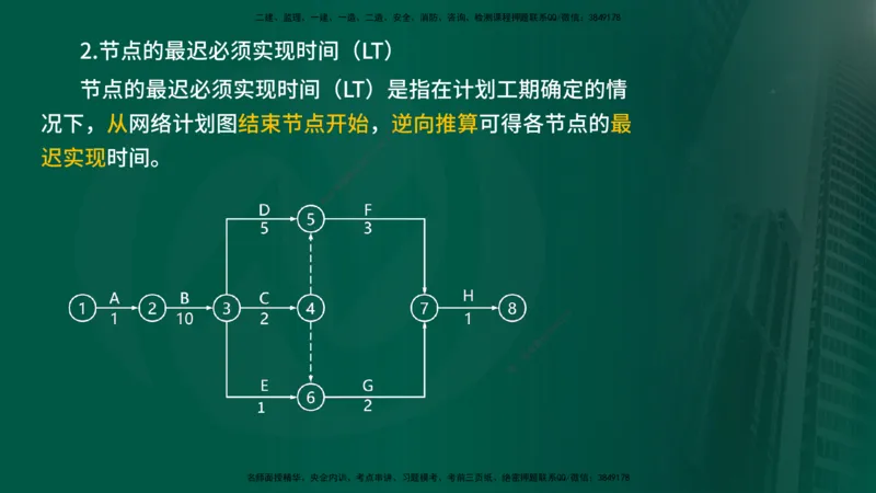 2025年监理《控制（交通）》总版讲义打印版_监理工程师_2025监理工程师_2025年监理工程师SVIP_2025年监理交通控制SVIP_02-基础精讲✿高端面授✿深度强化_00-总版讲义