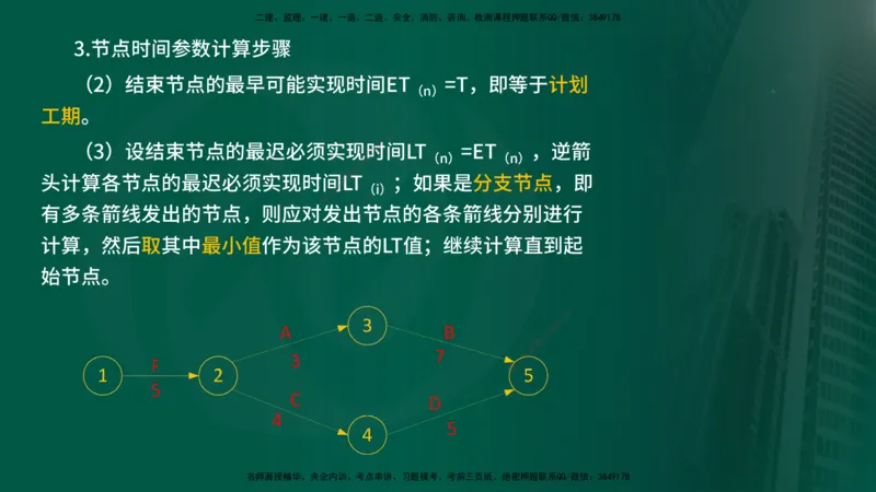 2025年监理《控制（交通）》总版讲义打印版_监理工程师_2025监理工程师_2025年监理工程师SVIP_2025年监理交通控制SVIP_02-基础精讲✿高端面授✿深度强化_00-总版讲义