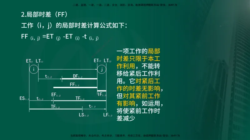 2025年监理《控制（交通）》总版讲义打印版_监理工程师_2025监理工程师_2025年监理工程师SVIP_2025年监理交通控制SVIP_02-基础精讲✿高端面授✿深度强化_00-总版讲义