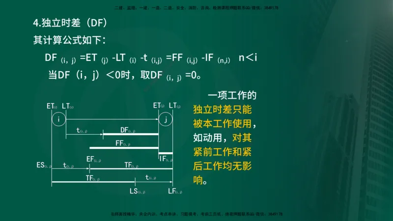 2025年监理《控制（交通）》总版讲义打印版_监理工程师_2025监理工程师_2025年监理工程师SVIP_2025年监理交通控制SVIP_02-基础精讲✿高端面授✿深度强化_00-总版讲义