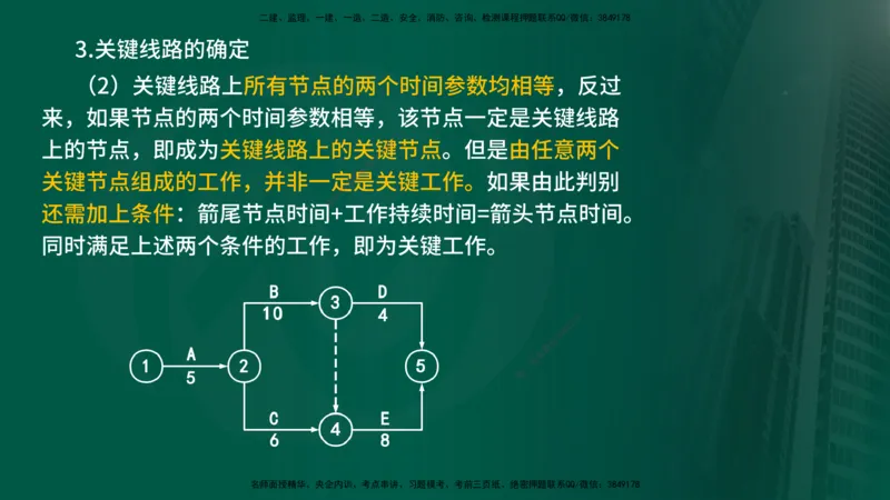 2025年监理《控制（交通）》总版讲义打印版_监理工程师_2025监理工程师_2025年监理工程师SVIP_2025年监理交通控制SVIP_02-基础精讲✿高端面授✿深度强化_00-总版讲义