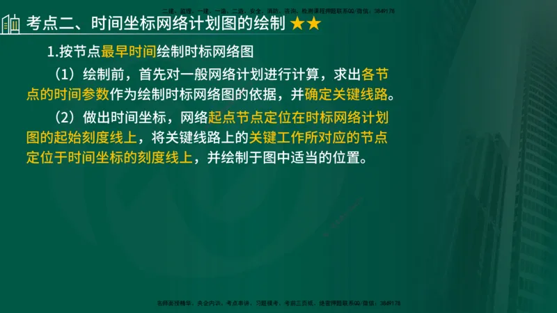 2025年监理《控制（交通）》总版讲义打印版_监理工程师_2025监理工程师_2025年监理工程师SVIP_2025年监理交通控制SVIP_02-基础精讲✿高端面授✿深度强化_00-总版讲义