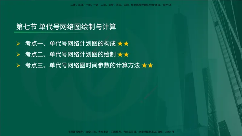 2025年监理《控制（交通）》总版讲义打印版_监理工程师_2025监理工程师_2025年监理工程师SVIP_2025年监理交通控制SVIP_02-基础精讲✿高端面授✿深度强化_00-总版讲义