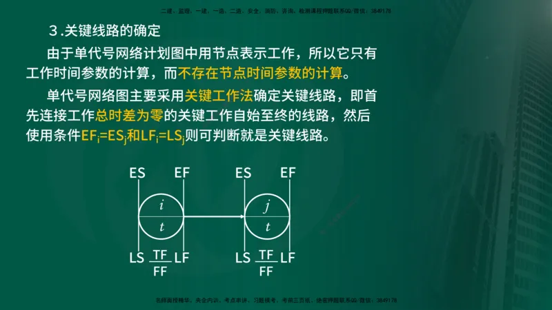 2025年监理《控制（交通）》总版讲义打印版_监理工程师_2025监理工程师_2025年监理工程师SVIP_2025年监理交通控制SVIP_02-基础精讲✿高端面授✿深度强化_00-总版讲义