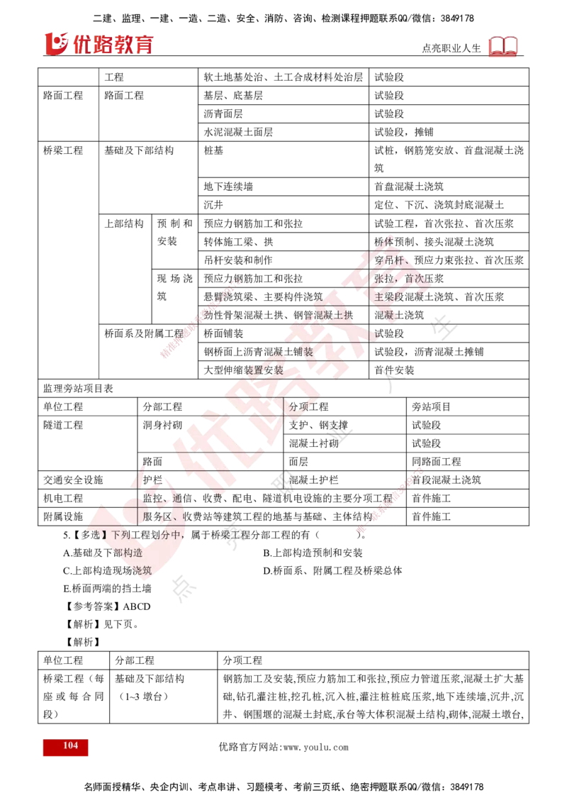 2025年监理《控制（交通）》总版讲义打印版_监理工程师_2025监理工程师_2025年监理工程师SVIP_2025年监理交通控制SVIP_02-基础精讲✿高端面授✿深度强化_00-总版讲义