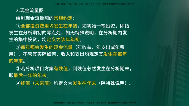 2025年监理《控制（交通）》总版讲义打印版_监理工程师_2025监理工程师_2025年监理工程师SVIP_2025年监理交通控制SVIP_02-基础精讲✿高端面授✿深度强化_00-总版讲义