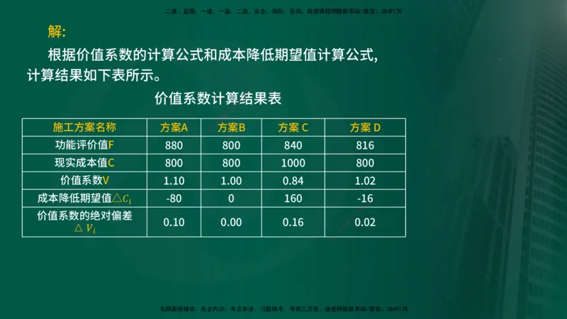2025年监理《控制（交通）》总版讲义打印版_监理工程师_2025监理工程师_2025年监理工程师SVIP_2025年监理交通控制SVIP_02-基础精讲✿高端面授✿深度强化_00-总版讲义