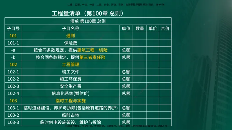 2025年监理《控制（交通）》总版讲义打印版_监理工程师_2025监理工程师_2025年监理工程师SVIP_2025年监理交通控制SVIP_02-基础精讲✿高端面授✿深度强化_00-总版讲义