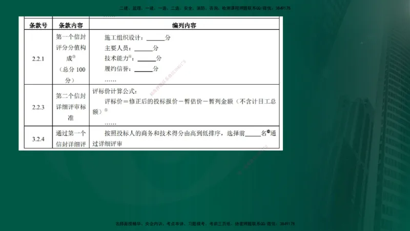 2025年监理《控制（交通）》总版讲义打印版_监理工程师_2025监理工程师_2025年监理工程师SVIP_2025年监理交通控制SVIP_02-基础精讲✿高端面授✿深度强化_00-总版讲义