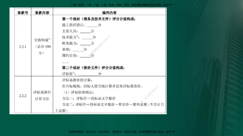 2025年监理《控制（交通）》总版讲义打印版_监理工程师_2025监理工程师_2025年监理工程师SVIP_2025年监理交通控制SVIP_02-基础精讲✿高端面授✿深度强化_00-总版讲义