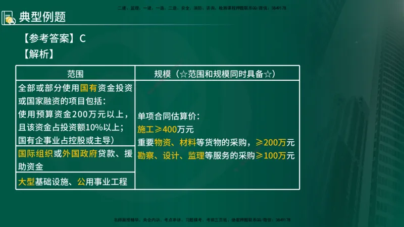 2025年监理《控制（交通）》总版讲义打印版_监理工程师_2025监理工程师_2025年监理工程师SVIP_2025年监理交通控制SVIP_02-基础精讲✿高端面授✿深度强化_00-总版讲义