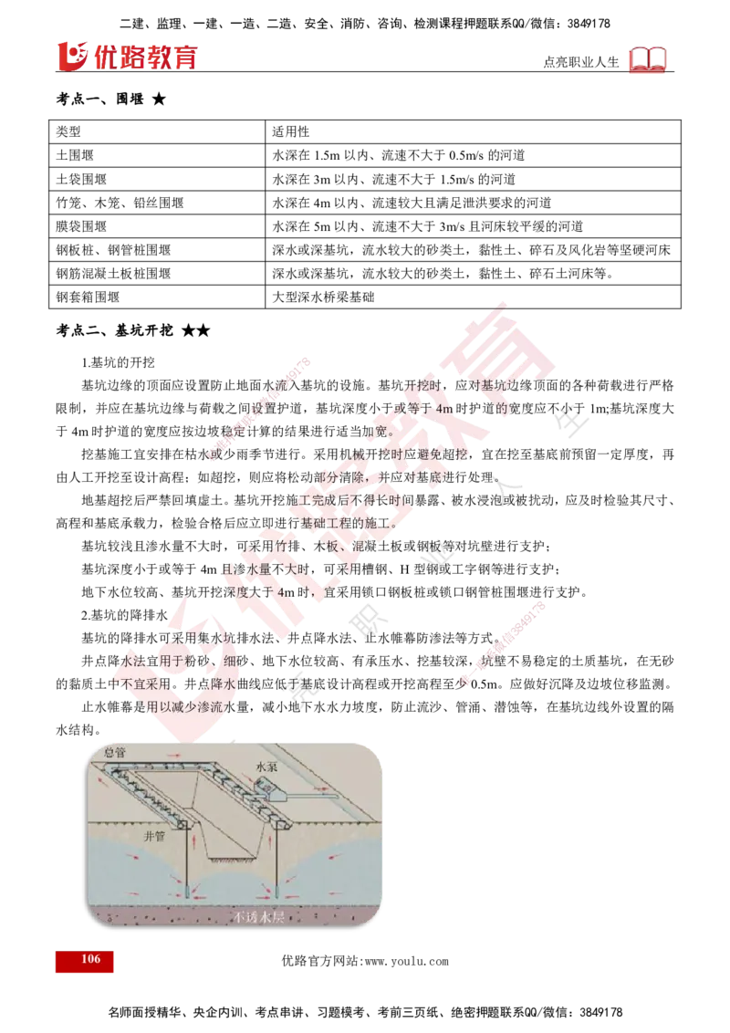 2025年监理《控制（交通）》总版讲义打印版_监理工程师_2025监理工程师_2025年监理工程师SVIP_2025年监理交通控制SVIP_02-基础精讲✿高端面授✿深度强化_00-总版讲义