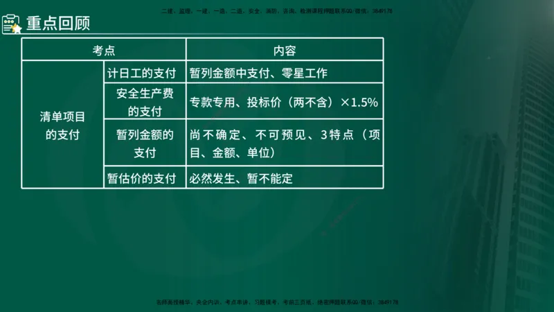 2025年监理《控制（交通）》总版讲义打印版_监理工程师_2025监理工程师_2025年监理工程师SVIP_2025年监理交通控制SVIP_02-基础精讲✿高端面授✿深度强化_00-总版讲义
