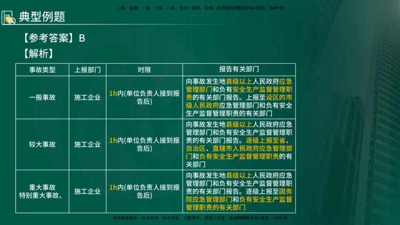 2025年监理《控制（交通）》总版讲义打印版_监理工程师_2025监理工程师_2025年监理工程师SVIP_2025年监理交通控制SVIP_02-基础精讲✿高端面授✿深度强化_00-总版讲义
