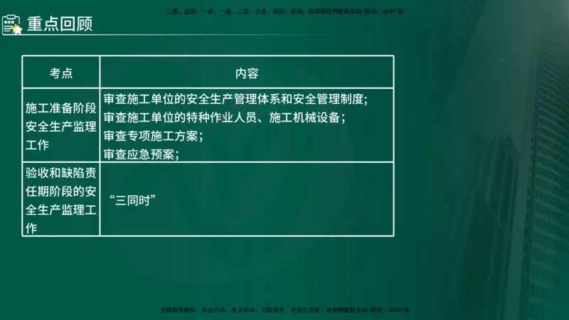 2025年监理《控制（交通）》总版讲义打印版_监理工程师_2025监理工程师_2025年监理工程师SVIP_2025年监理交通控制SVIP_02-基础精讲✿高端面授✿深度强化_00-总版讲义