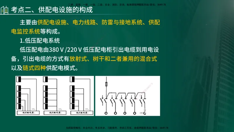 2025年监理《控制（交通）》总版讲义打印版_监理工程师_2025监理工程师_2025年监理工程师SVIP_2025年监理交通控制SVIP_02-基础精讲✿高端面授✿深度强化_00-总版讲义