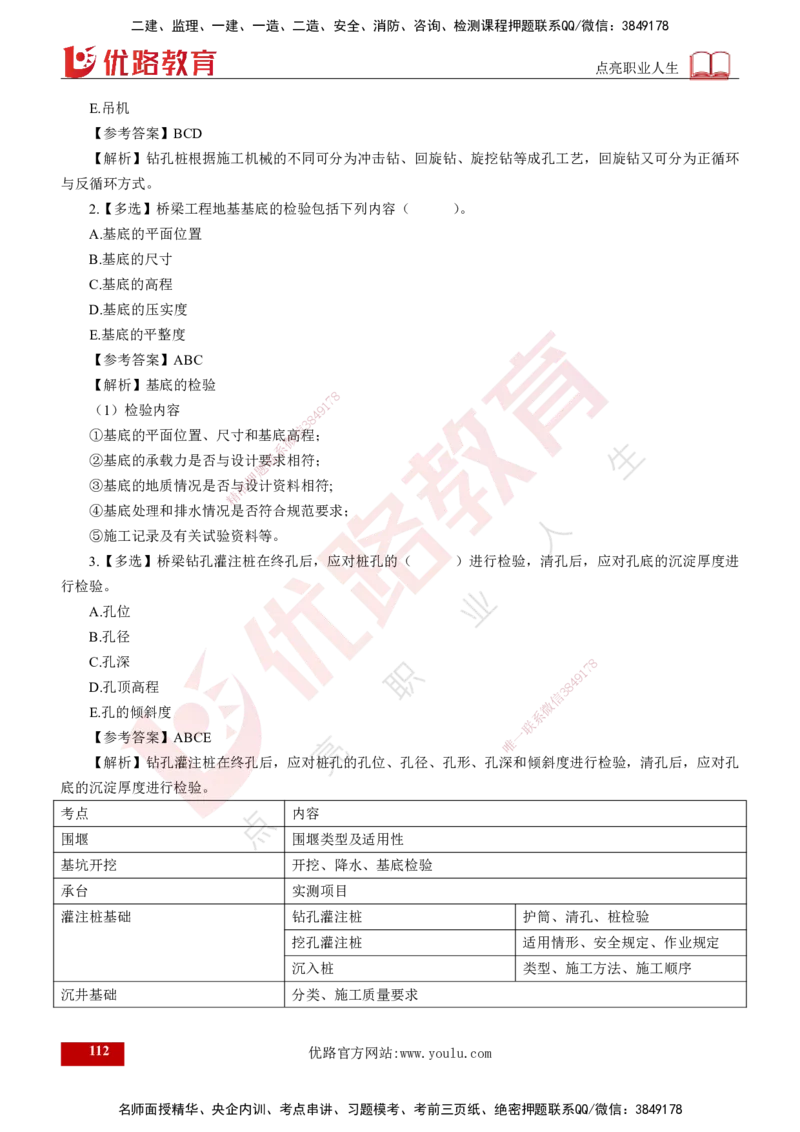 2025年监理《控制（交通）》总版讲义打印版_监理工程师_2025监理工程师_2025年监理工程师SVIP_2025年监理交通控制SVIP_02-基础精讲✿高端面授✿深度强化_00-总版讲义
