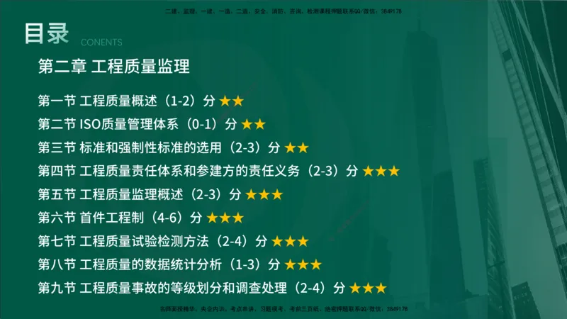 2025年监理《控制（交通）》总版讲义打印版_监理工程师_2025监理工程师_2025年监理工程师SVIP_2025年监理交通控制SVIP_02-基础精讲✿高端面授✿深度强化_00-总版讲义