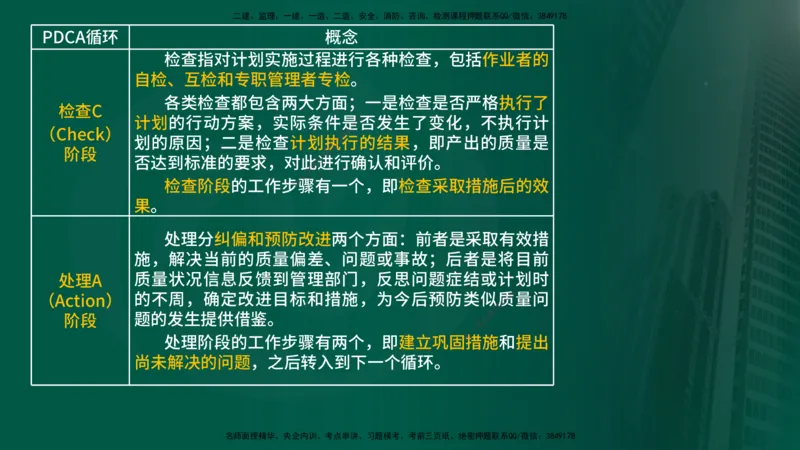 2025年监理《控制（交通）》总版讲义打印版_监理工程师_2025监理工程师_2025年监理工程师SVIP_2025年监理交通控制SVIP_02-基础精讲✿高端面授✿深度强化_00-总版讲义