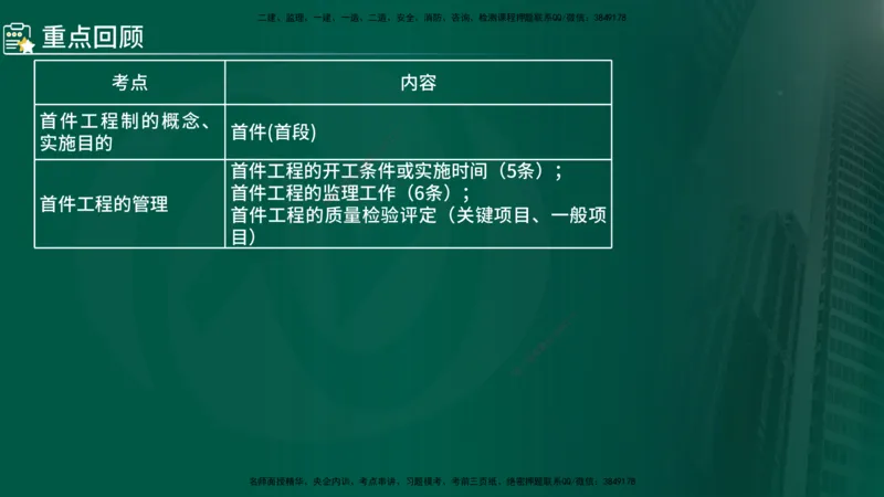 2025年监理《控制（交通）》总版讲义打印版_监理工程师_2025监理工程师_2025年监理工程师SVIP_2025年监理交通控制SVIP_02-基础精讲✿高端面授✿深度强化_00-总版讲义