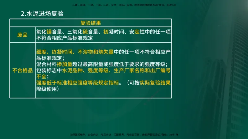 2025年监理《控制（交通）》总版讲义打印版_监理工程师_2025监理工程师_2025年监理工程师SVIP_2025年监理交通控制SVIP_02-基础精讲✿高端面授✿深度强化_00-总版讲义