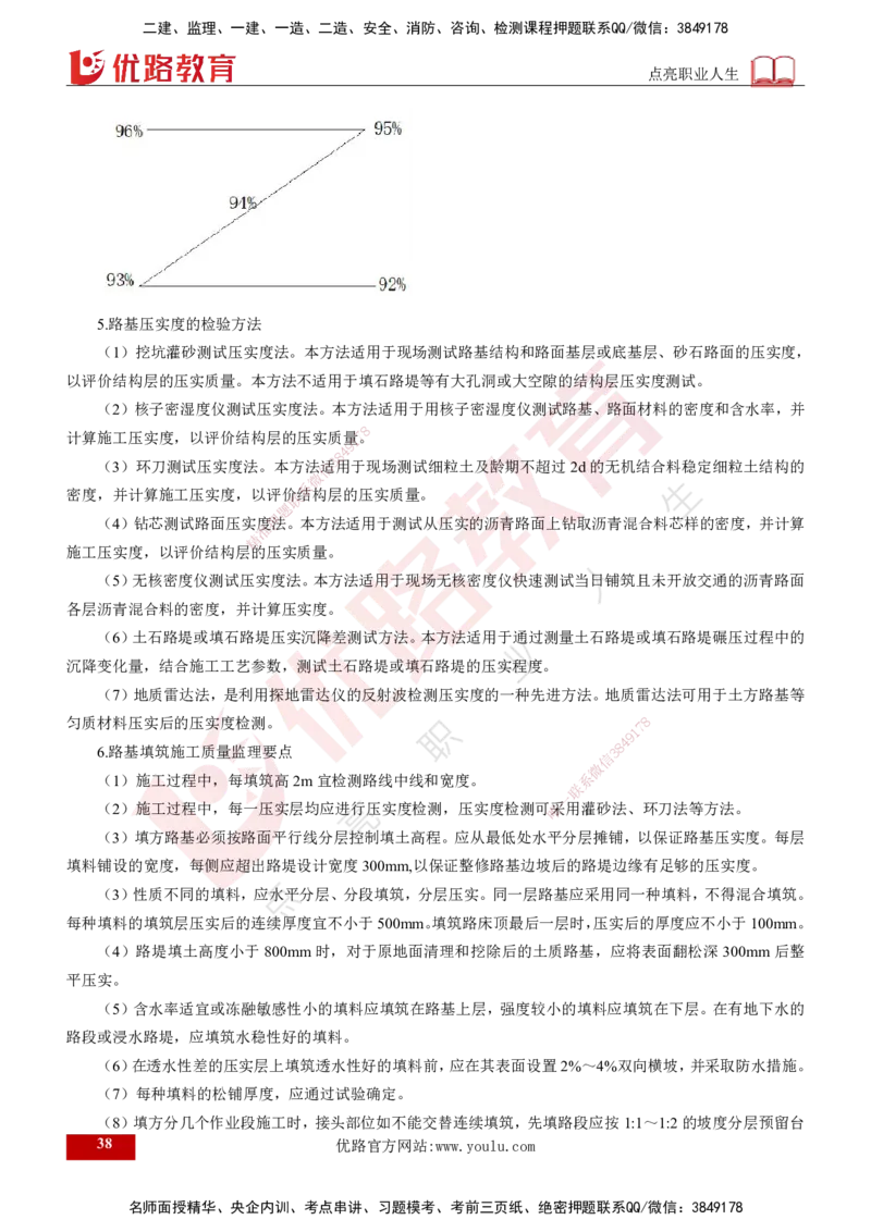 2025年监理《控制（交通）》总版讲义打印版_监理工程师_2025监理工程师_2025年监理工程师SVIP_2025年监理交通控制SVIP_02-基础精讲✿高端面授✿深度强化_00-总版讲义