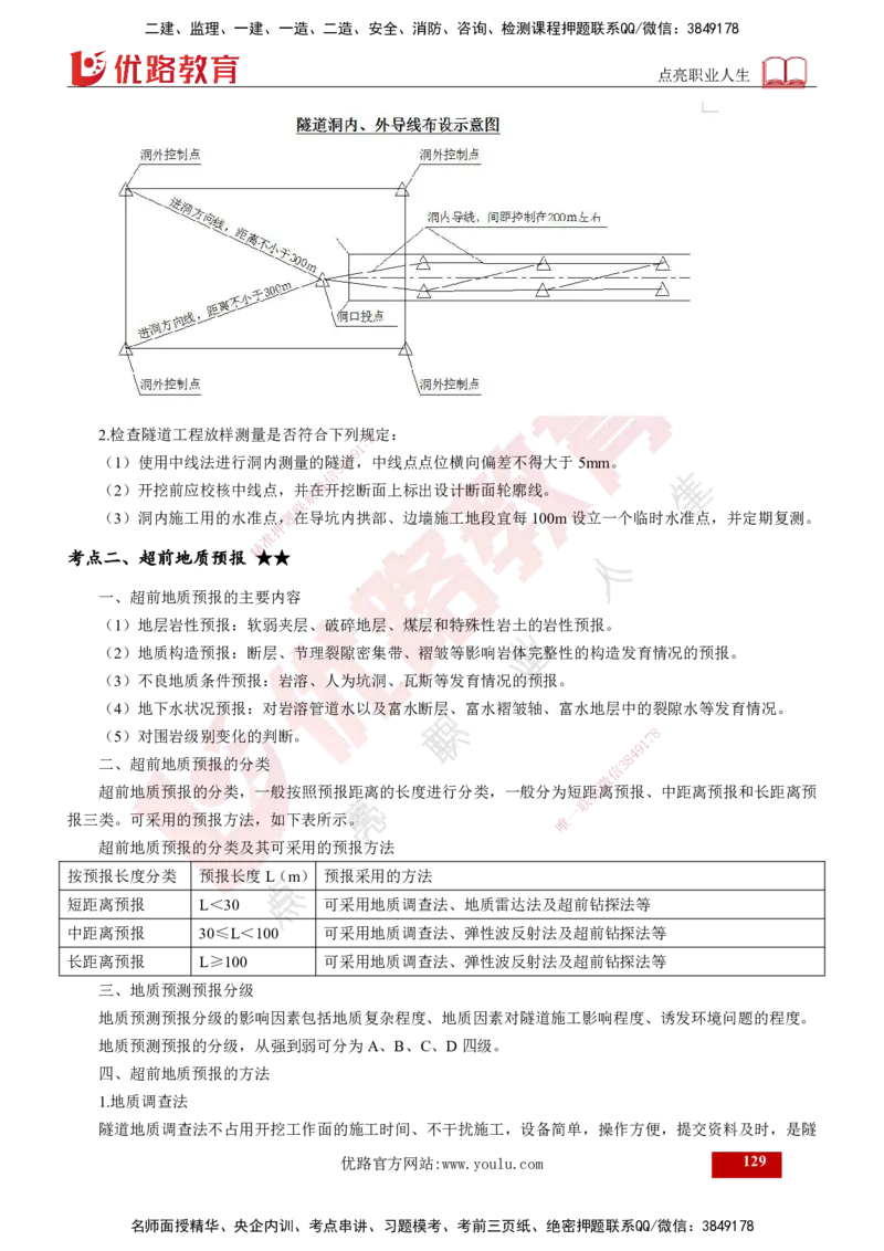 2025年监理《控制（交通）》总版讲义打印版_监理工程师_2025监理工程师_2025年监理工程师SVIP_2025年监理交通控制SVIP_02-基础精讲✿高端面授✿深度强化_00-总版讲义