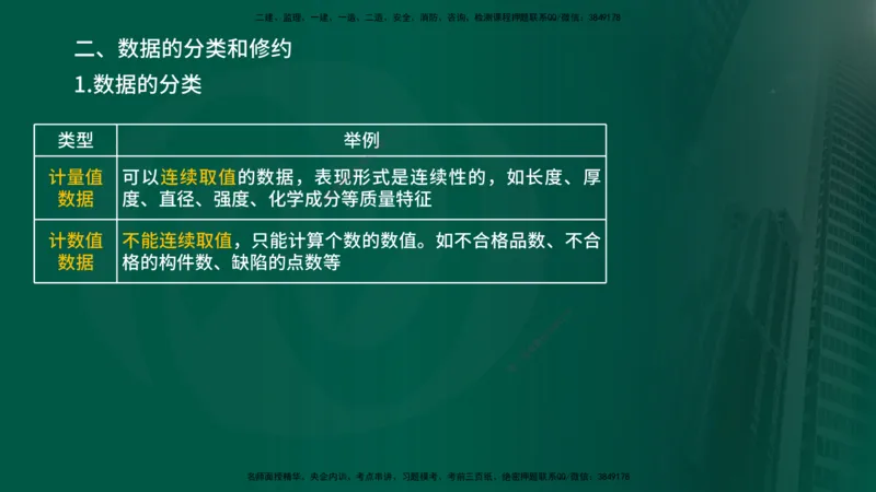 2025年监理《控制（交通）》总版讲义打印版_监理工程师_2025监理工程师_2025年监理工程师SVIP_2025年监理交通控制SVIP_02-基础精讲✿高端面授✿深度强化_00-总版讲义