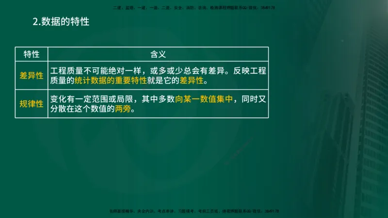 2025年监理《控制（交通）》总版讲义打印版_监理工程师_2025监理工程师_2025年监理工程师SVIP_2025年监理交通控制SVIP_02-基础精讲✿高端面授✿深度强化_00-总版讲义