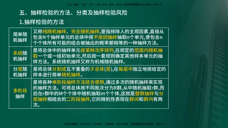 2025年监理《控制（交通）》总版讲义打印版_监理工程师_2025监理工程师_2025年监理工程师SVIP_2025年监理交通控制SVIP_02-基础精讲✿高端面授✿深度强化_00-总版讲义