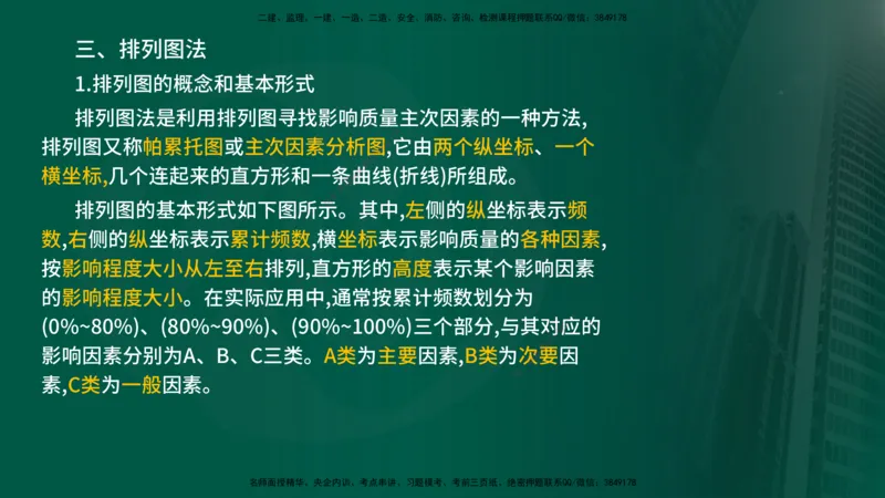 2025年监理《控制（交通）》总版讲义打印版_监理工程师_2025监理工程师_2025年监理工程师SVIP_2025年监理交通控制SVIP_02-基础精讲✿高端面授✿深度强化_00-总版讲义
