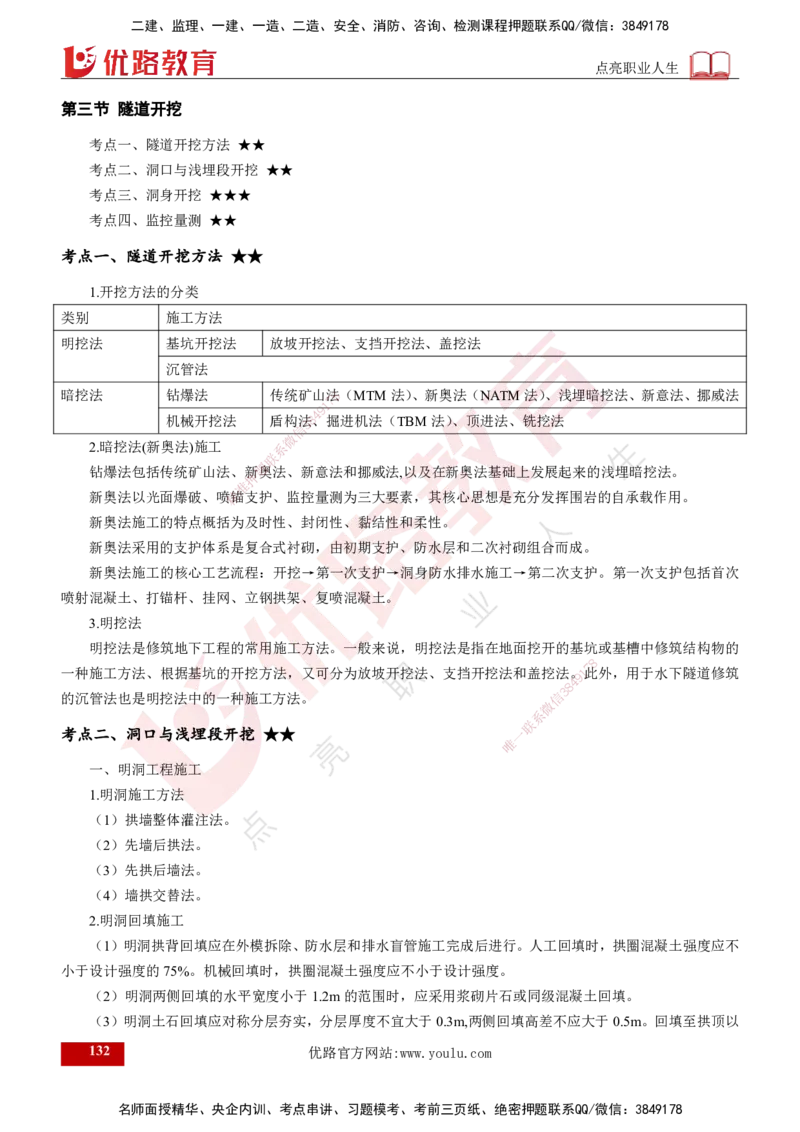 2025年监理《控制（交通）》总版讲义打印版_监理工程师_2025监理工程师_2025年监理工程师SVIP_2025年监理交通控制SVIP_02-基础精讲✿高端面授✿深度强化_00-总版讲义