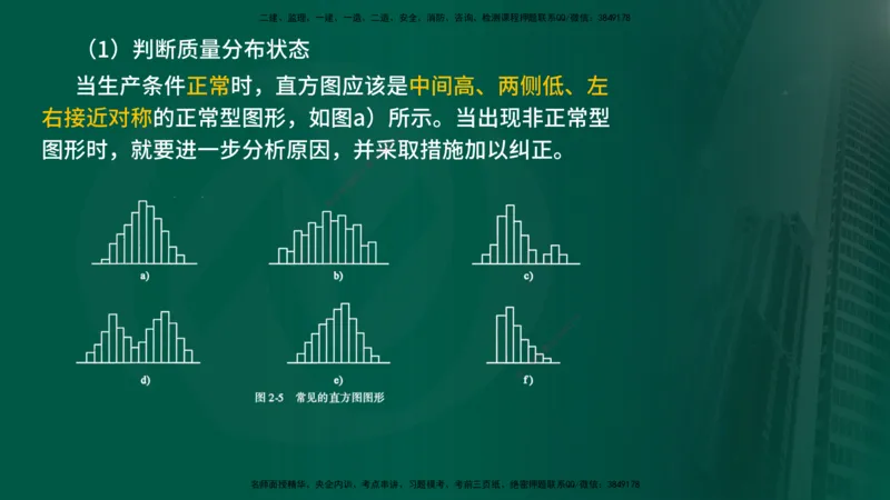 2025年监理《控制（交通）》总版讲义打印版_监理工程师_2025监理工程师_2025年监理工程师SVIP_2025年监理交通控制SVIP_02-基础精讲✿高端面授✿深度强化_00-总版讲义