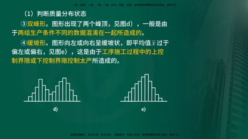 2025年监理《控制（交通）》总版讲义打印版_监理工程师_2025监理工程师_2025年监理工程师SVIP_2025年监理交通控制SVIP_02-基础精讲✿高端面授✿深度强化_00-总版讲义