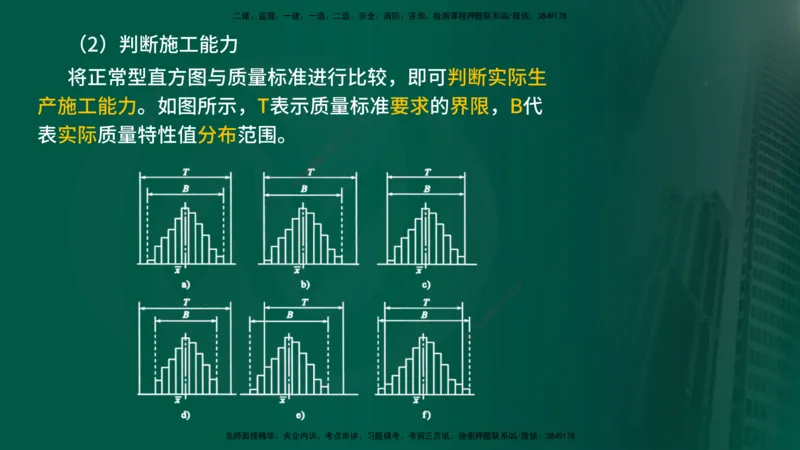 2025年监理《控制（交通）》总版讲义打印版_监理工程师_2025监理工程师_2025年监理工程师SVIP_2025年监理交通控制SVIP_02-基础精讲✿高端面授✿深度强化_00-总版讲义