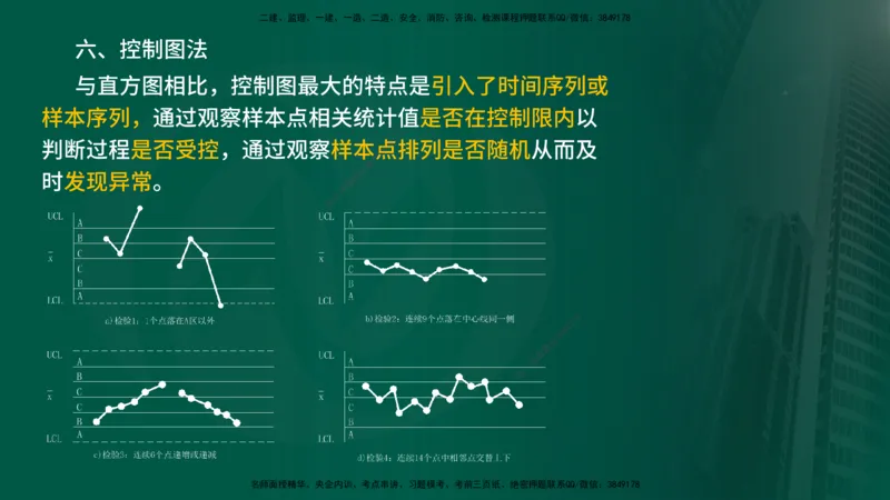 2025年监理《控制（交通）》总版讲义打印版_监理工程师_2025监理工程师_2025年监理工程师SVIP_2025年监理交通控制SVIP_02-基础精讲✿高端面授✿深度强化_00-总版讲义