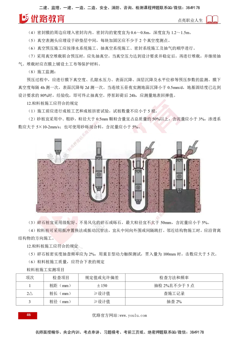 2025年监理《控制（交通）》总版讲义打印版_监理工程师_2025监理工程师_2025年监理工程师SVIP_2025年监理交通控制SVIP_02-基础精讲✿高端面授✿深度强化_00-总版讲义