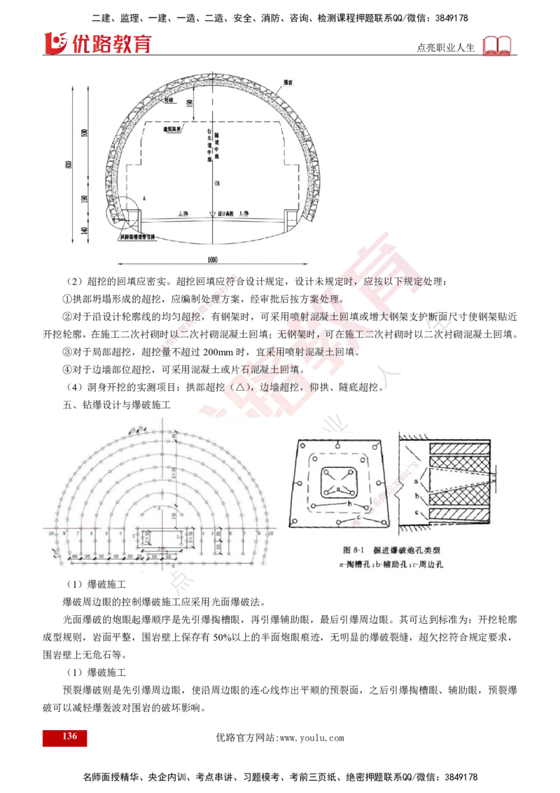 2025年监理《控制（交通）》总版讲义打印版_监理工程师_2025监理工程师_2025年监理工程师SVIP_2025年监理交通控制SVIP_02-基础精讲✿高端面授✿深度强化_00-总版讲义