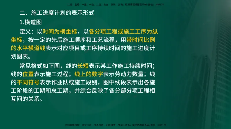2025年监理《控制（交通）》总版讲义打印版_监理工程师_2025监理工程师_2025年监理工程师SVIP_2025年监理交通控制SVIP_02-基础精讲✿高端面授✿深度强化_00-总版讲义