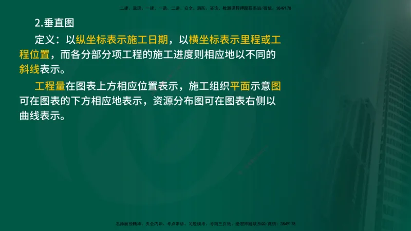 2025年监理《控制（交通）》总版讲义打印版_监理工程师_2025监理工程师_2025年监理工程师SVIP_2025年监理交通控制SVIP_02-基础精讲✿高端面授✿深度强化_00-总版讲义