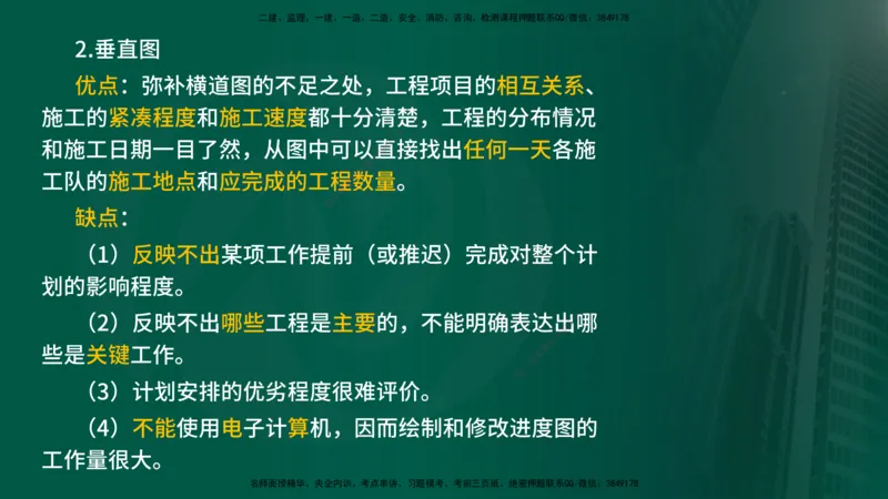 2025年监理《控制（交通）》总版讲义打印版_监理工程师_2025监理工程师_2025年监理工程师SVIP_2025年监理交通控制SVIP_02-基础精讲✿高端面授✿深度强化_00-总版讲义