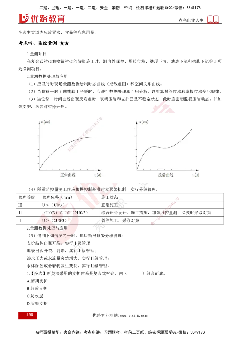 2025年监理《控制（交通）》总版讲义打印版_监理工程师_2025监理工程师_2025年监理工程师SVIP_2025年监理交通控制SVIP_02-基础精讲✿高端面授✿深度强化_00-总版讲义