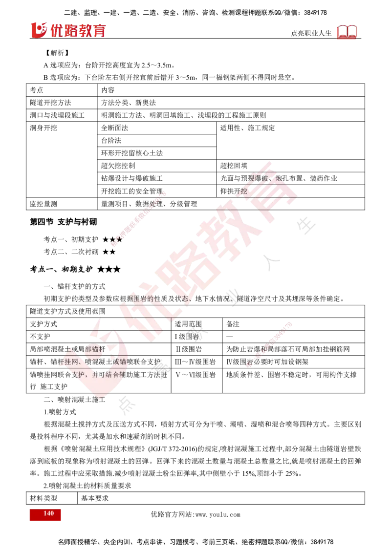 2025年监理《控制（交通）》总版讲义打印版_监理工程师_2025监理工程师_2025年监理工程师SVIP_2025年监理交通控制SVIP_02-基础精讲✿高端面授✿深度强化_00-总版讲义