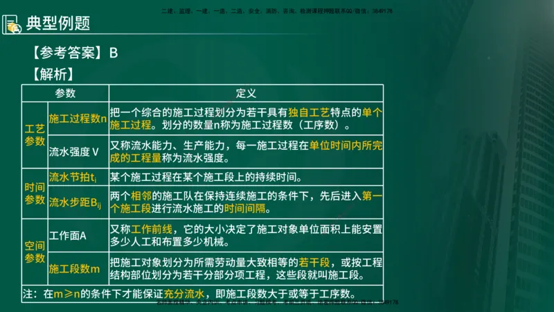 2025年监理《控制（交通）》总版讲义打印版_监理工程师_2025监理工程师_2025年监理工程师SVIP_2025年监理交通控制SVIP_02-基础精讲✿高端面授✿深度强化_00-总版讲义